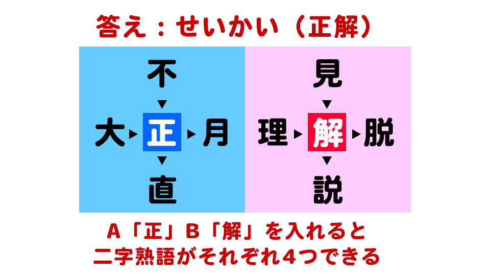 Ab でできる熟語は何に 全国一斉生クイズバトル Q フェス ｂｓ日テレ