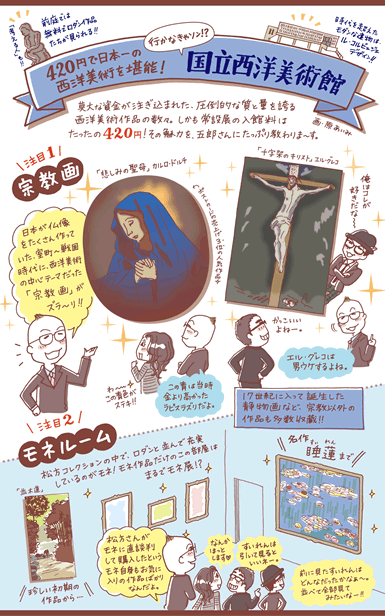420円で日本一の西洋美術を堪能!行かなきゃソン!?国立西洋美術館