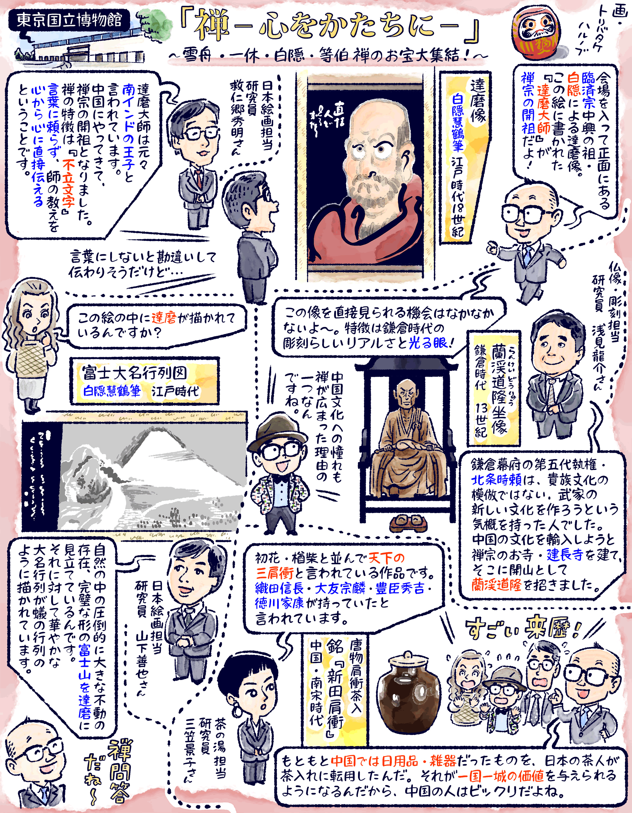 今回のpick up! 達磨像 富士大名列図 蘭渓道隆坐像 唐物肩衝茶入 銘「新田肩衝」