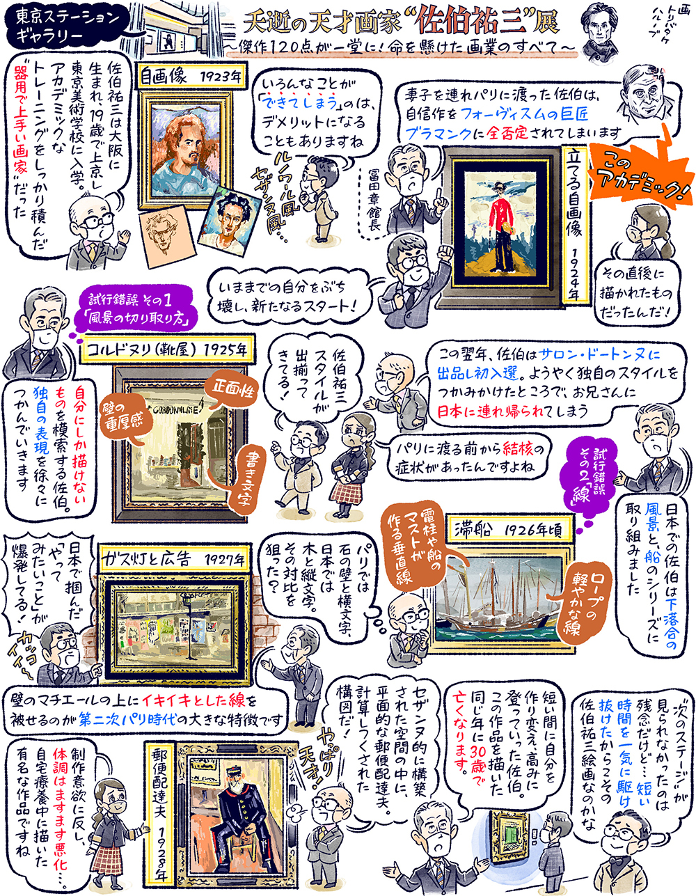 佐伯 祐三「テレピン油のある静物」、希少画集より、状態良好、新品