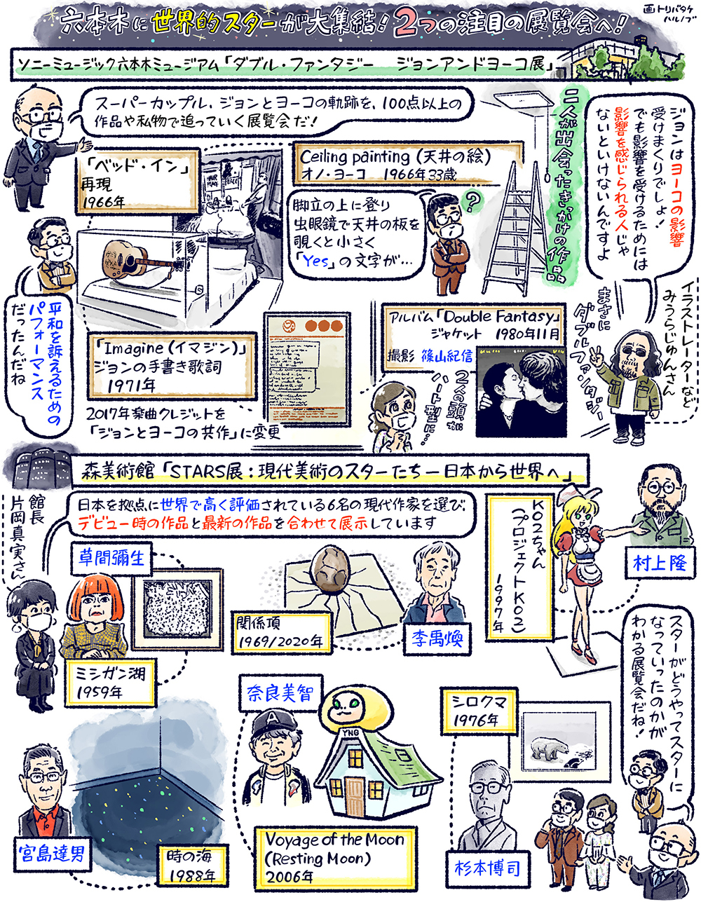 359 六本木に世界的スターが大集結 2つの注目の展覧会へ ジョン レノン xオノ ヨーコ ダブル ファンタジー と現代アートのベスト盤 Stars展 ぶらぶら美術 博物館 bs日テレ 359 六本木に世界的スターが大集結 2つの注目の展覧会へ ジョン レノン xオノ ヨーコ ダブル ファンタジー と現代アートのベスト盤 Stars展 ぶらぶら美術 博物館 bs日テレ
