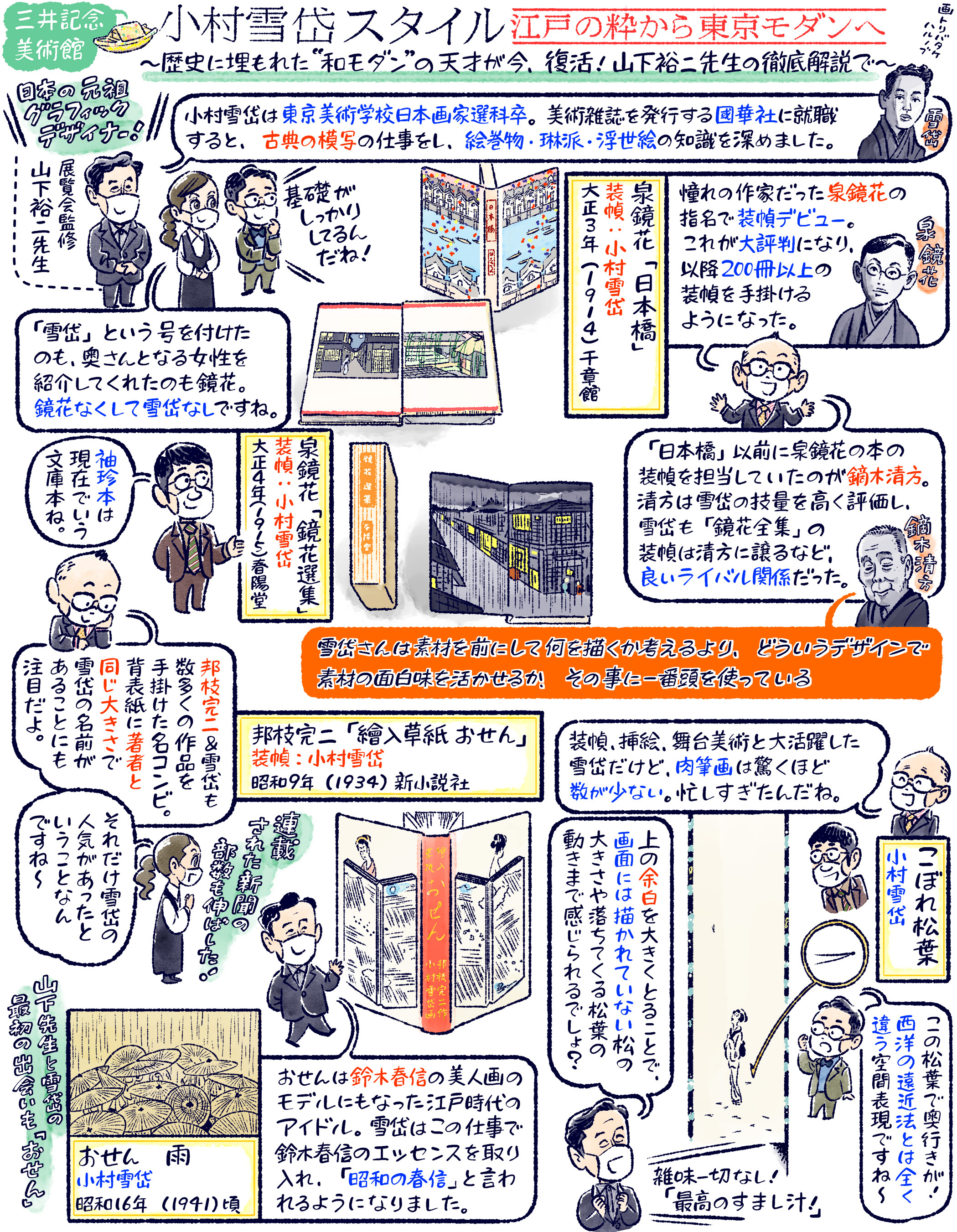 372 三井記念美術館 小村雪岱スタイル 江戸の粋から東京モダンへ 歴史に埋もれた 和モダン の天才が今 復活 山下裕二先生の徹底解説で ぶらぶら 美術 博物館 bs日テレ 372 三井記念美術館 小村雪岱スタイル 江戸の粋から東京モダンへ 歴史に埋もれた 和モダン の天才が今 復活 山下裕二先生の徹底解説で ぶらぶら 美術 博物館 bs日テレ