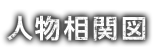 人物相関図