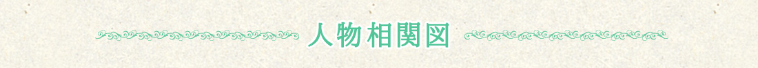 人物相関図