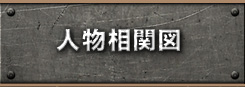 人物相関図