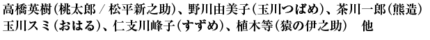 高橋英樹（桃太郎/松平新之助）、 野川由美子（玉川つばめ）、 茶川一郎（熊造）、玉川スミ（おはる）、 仁支川峰子（すずめ）、 植木等（猿の伊之助）　他