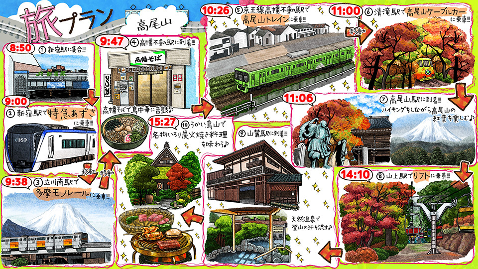 130 京王線で行く高尾山日帰り紅葉狩りの旅｜友近・礼二の