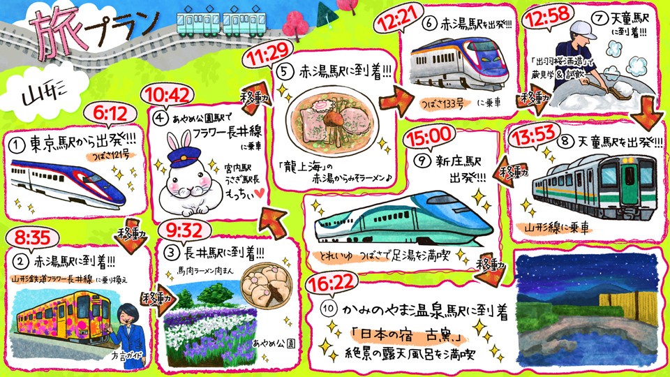 ３ とれいゆつばさで行く山形 自然ふれあいの旅 友近 礼二の妄想トレイン ｂｓ日テレ