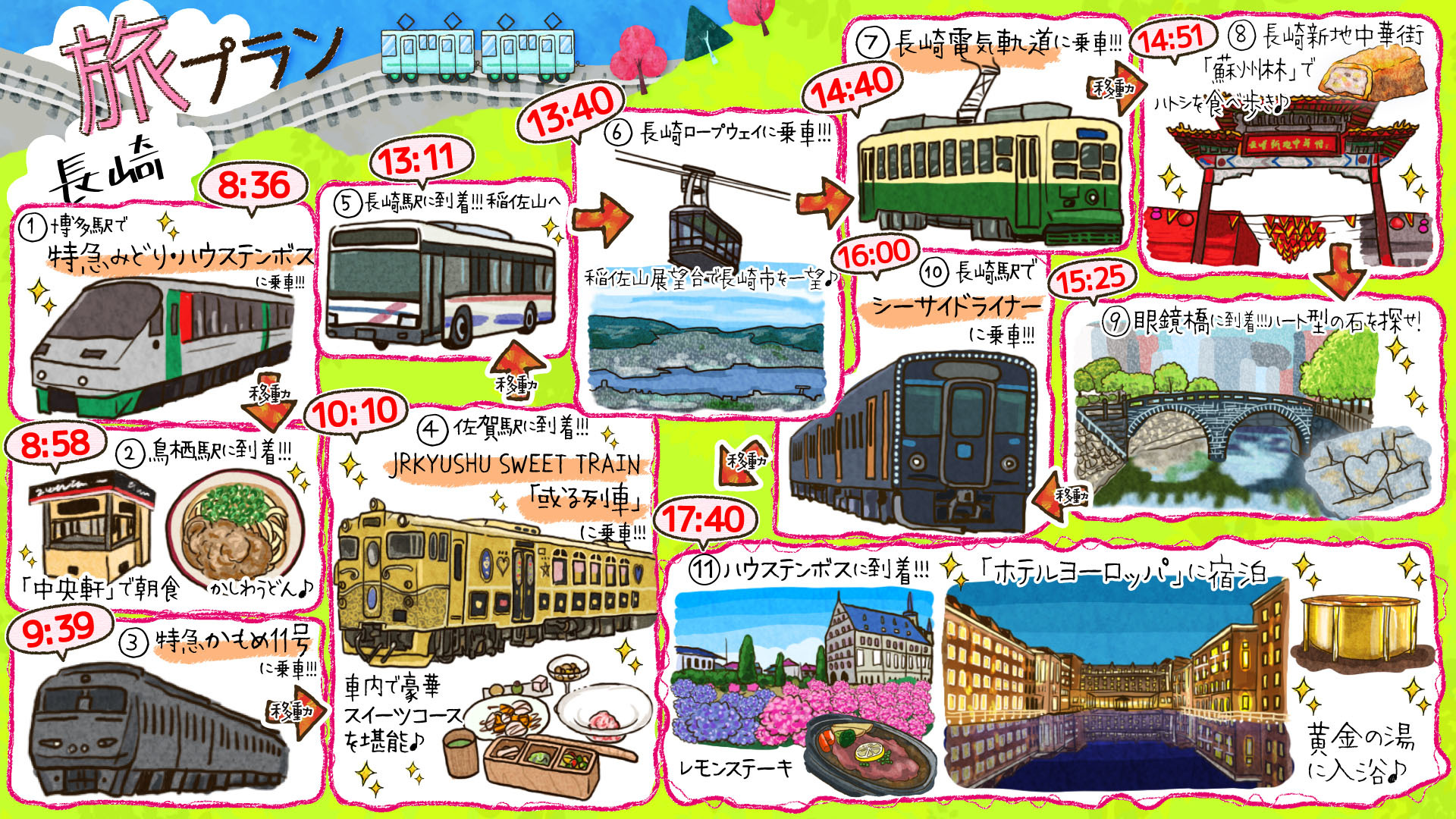 ４２ 或る列車で行く長崎ハウステンボスの旅 友近 礼二の妄想トレイン ｂｓ日テレ
