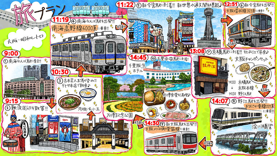 昭和レトロ【1981年7月1日発行】第65巻第7号通算785号主婦の友7月特大