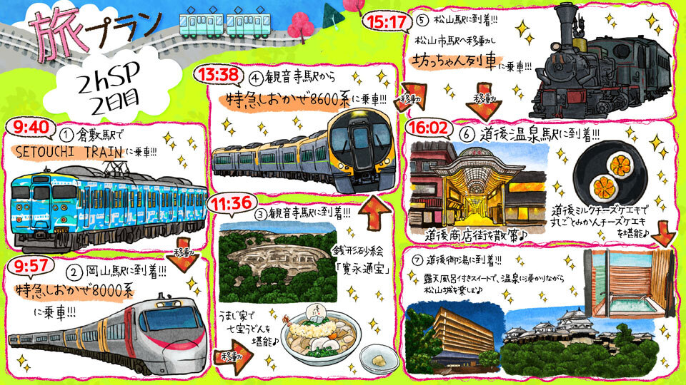 ６２ 開運スポット開運グルメで縦断 名古屋 大阪 岡山 愛媛の旅２時間スペシャル 友近 礼二の妄想トレイン ｂｓ日テレ