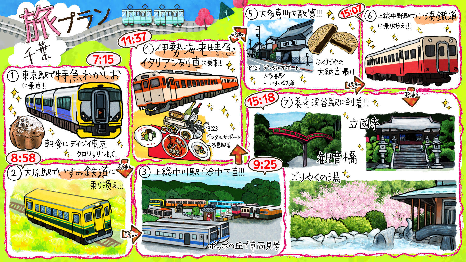36 いすみ鉄道で行く春の千葉・房総日帰りグルメ旅｜友近・礼二の 