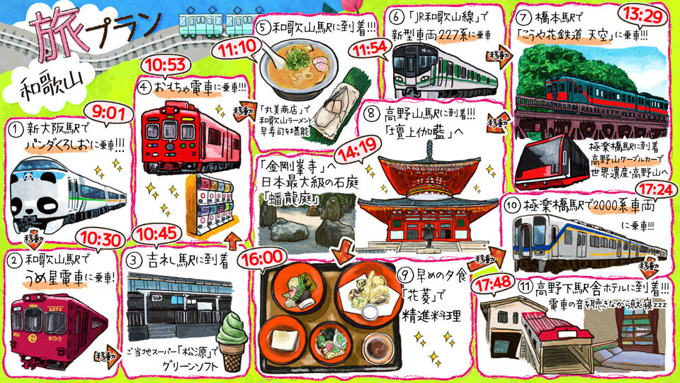 ２０ こうや花鉄道 天空で行く和歌山 高野山の旅 再放送 友近 礼二の妄想トレイン ｂｓ日テレ