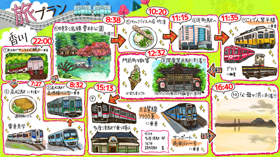 5 サンライズ瀬戸で行く香川 うどん食べ比べの旅 友近 礼二の妄想トレイン bs日テレ 5 サンライズ瀬戸で行く香川 うどん食べ比べの旅 友近 礼二の妄想トレイン bs日テレ