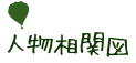 人物相関図