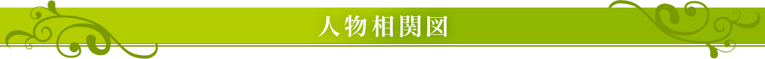 人物相関図