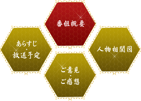 ｂｓ日テレ 浅田次郎原作 日中合作時代劇 蒼穹の昴 番組概要